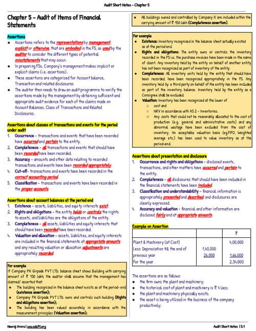 First page of Audit notes for chapter -5 CA INTER