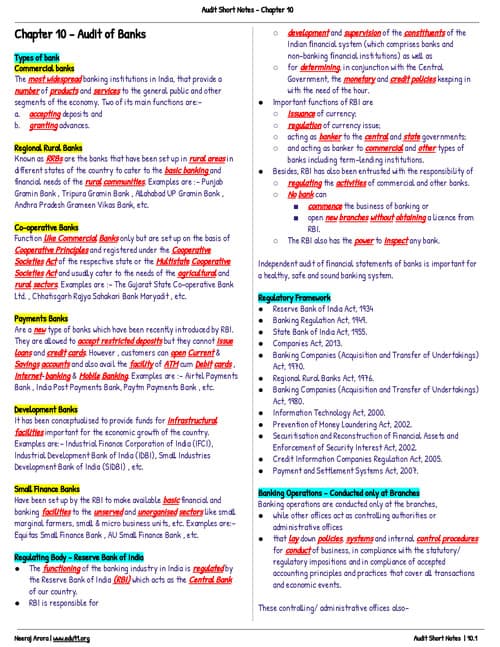 First page of Audit notes for chapter -10 CA INTER