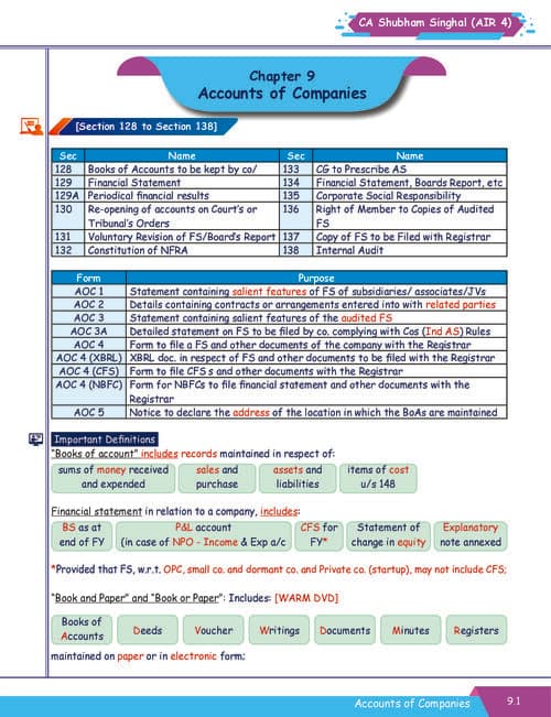 First page of CA Inter : Corporate & Other Laws - Chapter 9 by Shubham Singal Sir