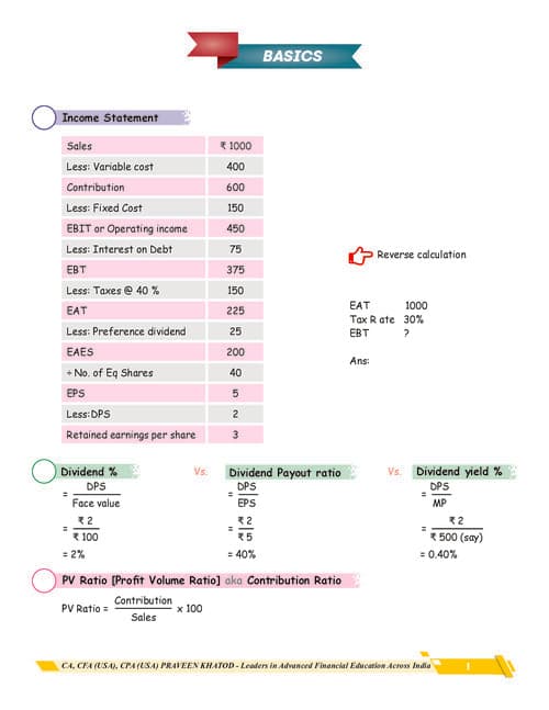 First page of FM LAST DAY NOTES ALL FORMULAS AND FORMAT