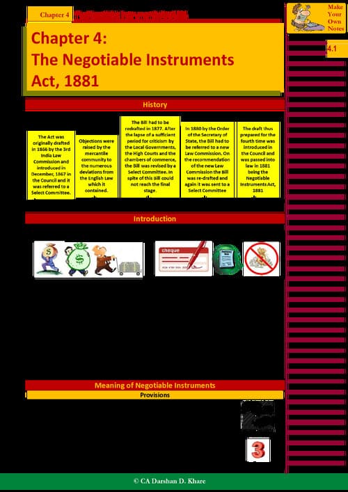 First page of Negotiable instrument Act