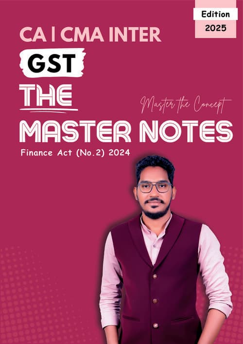 First page of GST concept book for ca inter