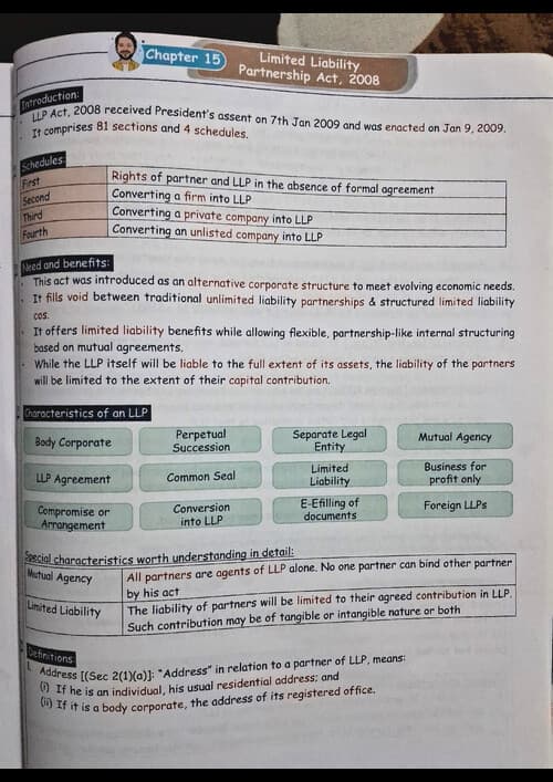 First page of LLP act,2008 notes (shubham singhal)