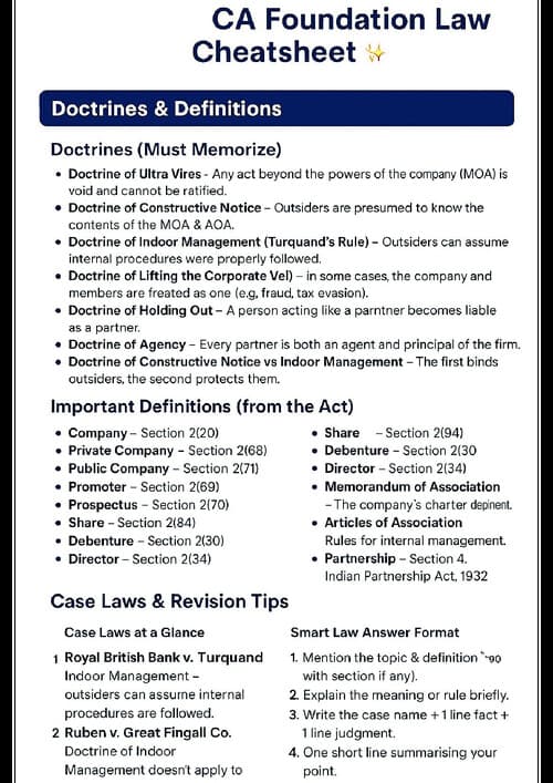 First page of Important law doctrine, definition, caselaws to memory - cheatsheet