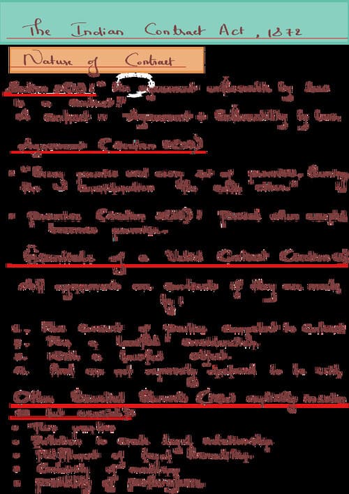First page of Indian Contract Act, 1872
