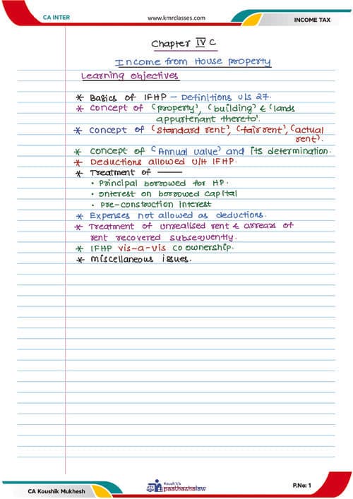 First page of Income from house property ca inter notes