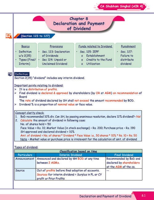 First page of Chapter-8 law notes for ca inter