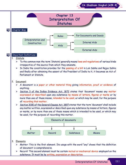 First page of Chapter-13 law notes for ca inter