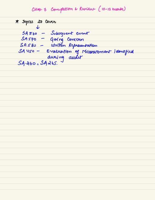 First page of Audit Chapter -7 handwritten notes ca inter