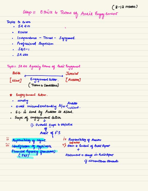First page of Audit chapter -11 notes for ca inter