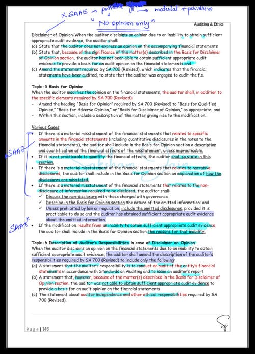 First page of Chapter -8 audit notes for ca inter