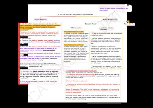 First page of SA 330,450 audit chart notes ca inter