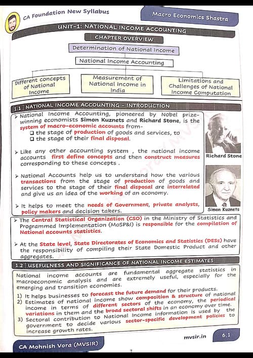 First page of CA FOUNDATION BUSINESS ECONOMICS MACRO ECONOMICS BY MVSIR