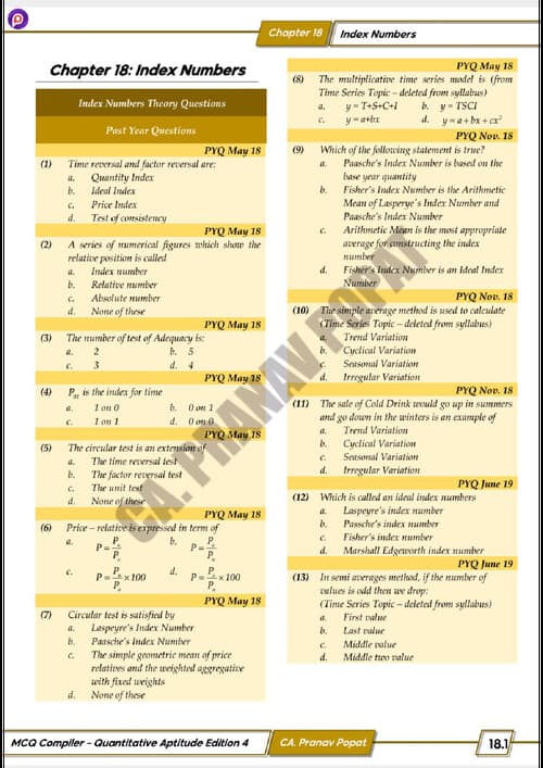First page of MCQ session Including RTP MTP PYQ past five years
