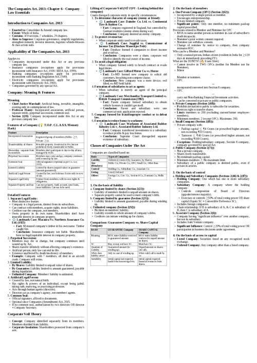 First page of Ca foundation law Companies Act in just 2 pages