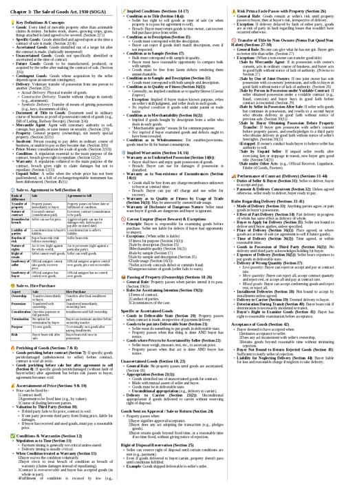 First page of Ca foundation law Soga summary map in just 2 pages