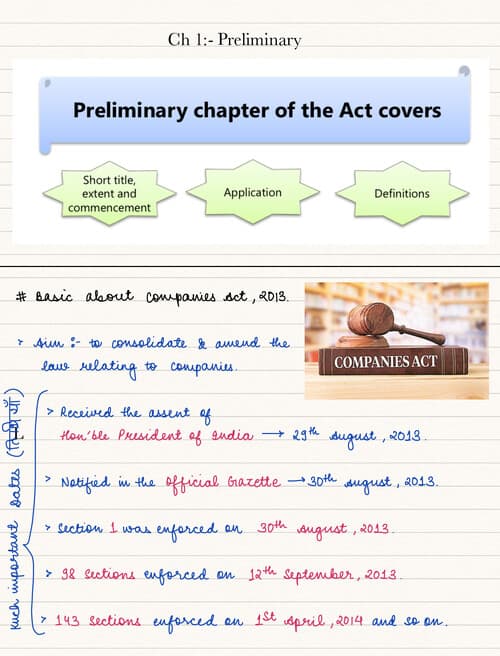 First page of CA INTER LAW CH 1 HANDWRITTEN NOTES