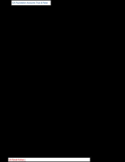 First page of CA Foundation accounts true or false of all chapters