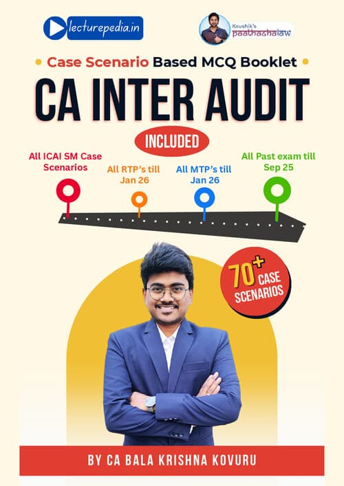 First page of Audit mcq case scenario for ca inter