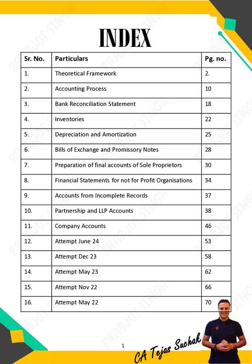 First page of All chapter true or false [ACCOUNTS]