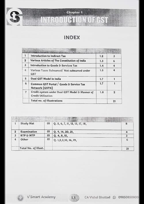 First page of GST CHP 1 QUES By CA Vishal Bhattad
