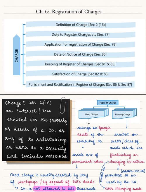 First page of CA INTER LAW CH 6 HANDWRITTEN NOTES
