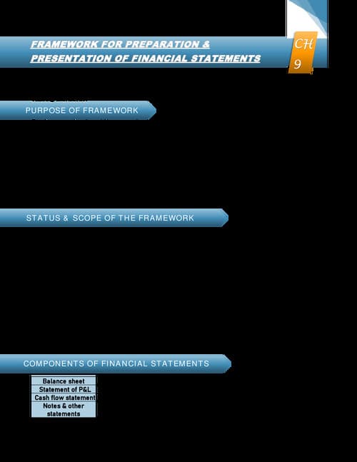 First page of Framework for Preparation & Presentation of Financial Statements by CA Nitin Goel