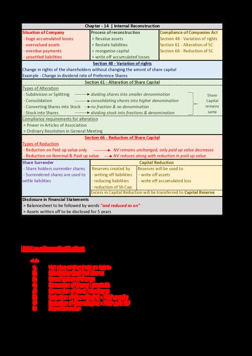 First page of Adv Accounting Internal Reconstruction - CA Rajvardhan Sir Best Revision Notes All the Adjustments Covered !!