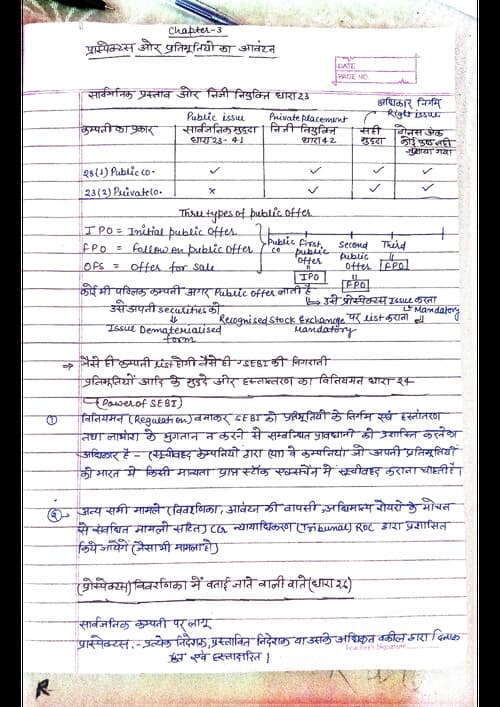 First page of Handwritten notes of corporate law (ca inter ) with cover full chapter in easy language