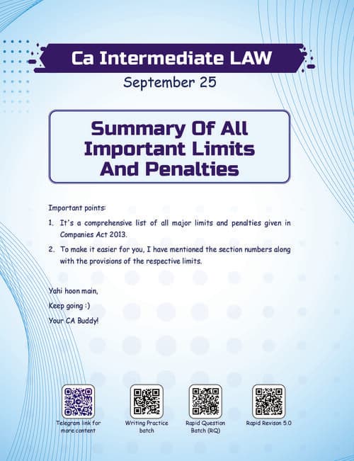 First page of Important Limits and Penalties of Companies Act, 2013 by Shubham Singhal Sir