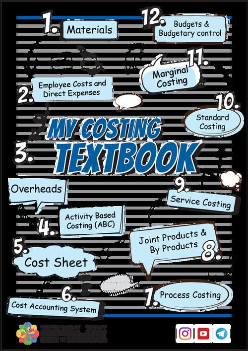 First page of Costing Question Bank - CA Nimeet Piti Best Costing Book Ever made !!
