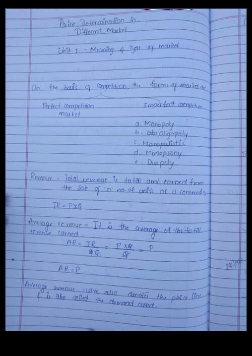 First page of Price determination in different markets ( eco) short n perfect notes for MCQ s