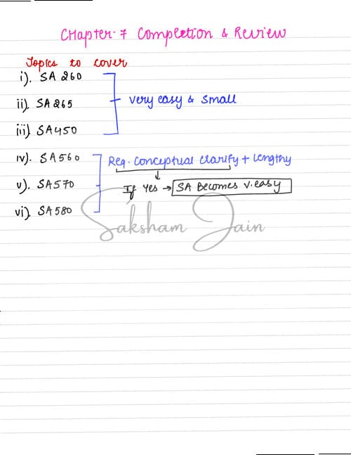 First page of SA 260, SA 265, SA 450 Handwritten Notes - Revision Notes