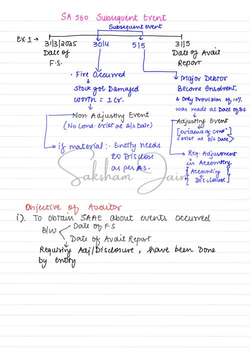First page of Completion & Review Handwritten Notes - Revision Notes • SA- 560 • SA - 570 • SA -580