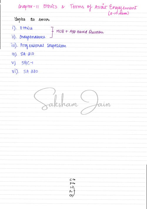 First page of Ethics & Terms of Audit Engagement Handwritten Notes - Revision Notes