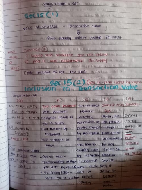 First page of This is the value of supply notes i will upload more chp if u want ✨we will crack jan 26 attempt