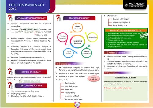 First page of Business law company flowchart