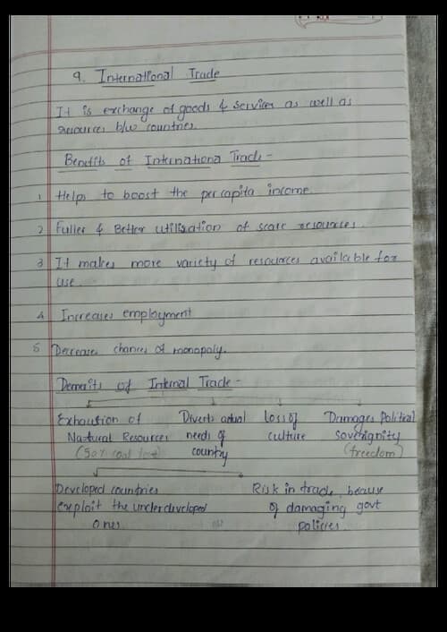 First page of International trade (eco) short and perfect notes for mcqs