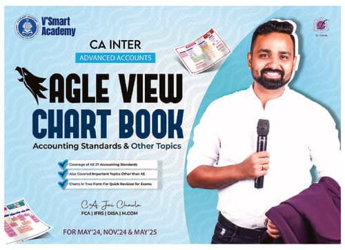 First page of Advance accounts chart book ca inter