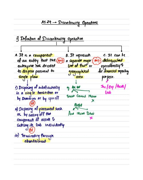 First page of As 24 , akash kandoi sir Hand written notes