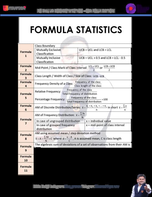 First page of Stats - QA - Formula Sheet - CA Pranav Popat