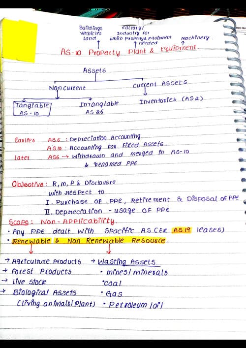 First page of AS10 PPE