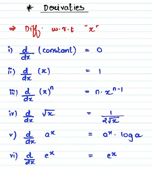 First page of Derivative and Integration, QA