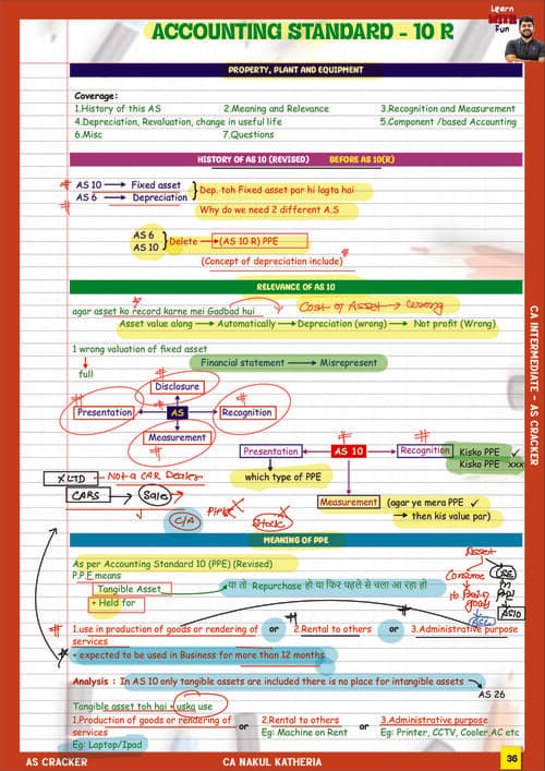 First page of As 10 and AS 26 summary notes