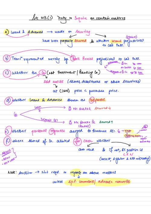First page of CARO and Company Audit Class notes SHUBHAM KESWANI part 3 previous 2 parts are uploaded before this