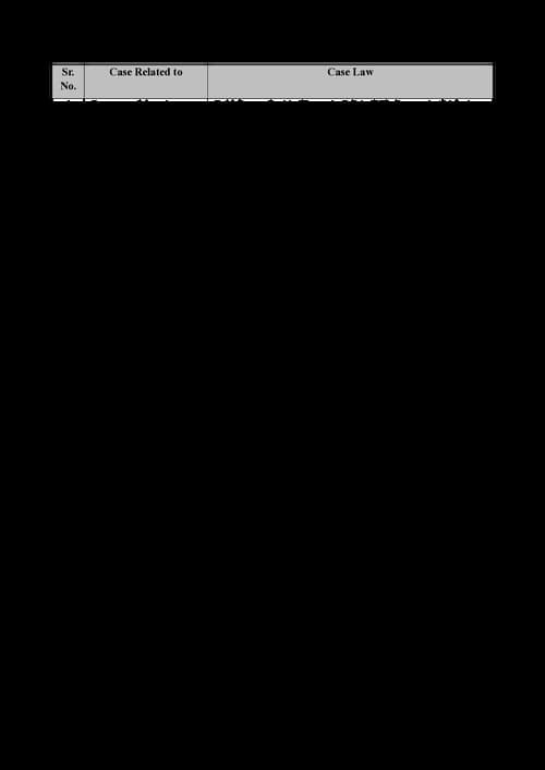 First page of Notes case law