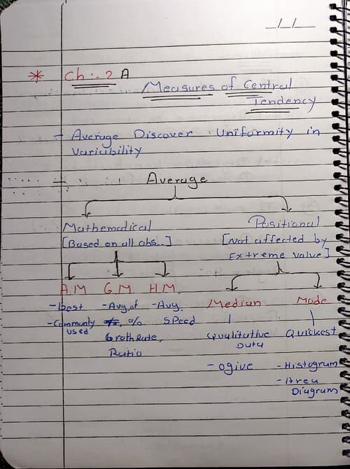 First page of CA FOUNDATION PAPER 3 QUANTITATIVE APTITUDE ( STAT ) FULL STAT FORMULA & IMP SUMMARY WITH THEORY