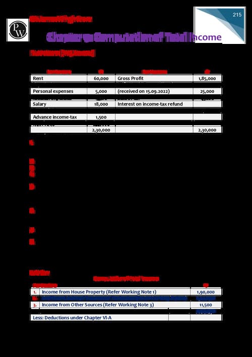 First page of CA jasmeet Singh Arora chap 9 total income question