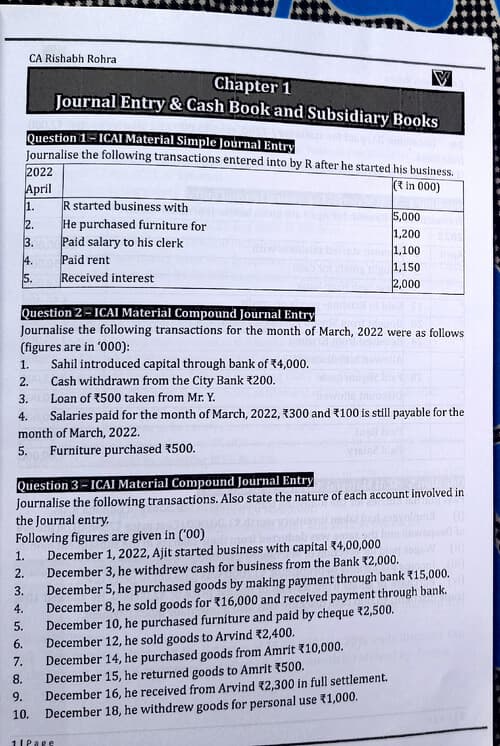 First page of CA FOUNDATION PAPER -1 ACCOUNTING CHAPETR- 2 ACCOUNTING PROCESS JOURNAL ENTRY, CASH BOOK & SUBSIDIARY BOOKS PRACTICE QUESTIONS