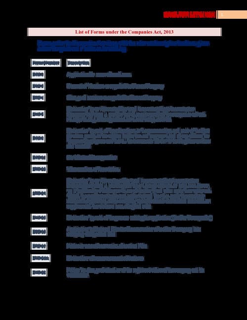 First page of Corporate Law Form No - CA Gurpreet Singh All the Form No's Covered !